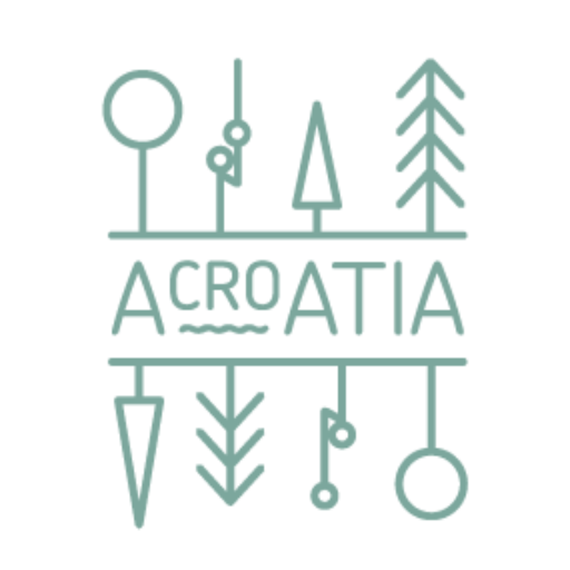 Acroatia